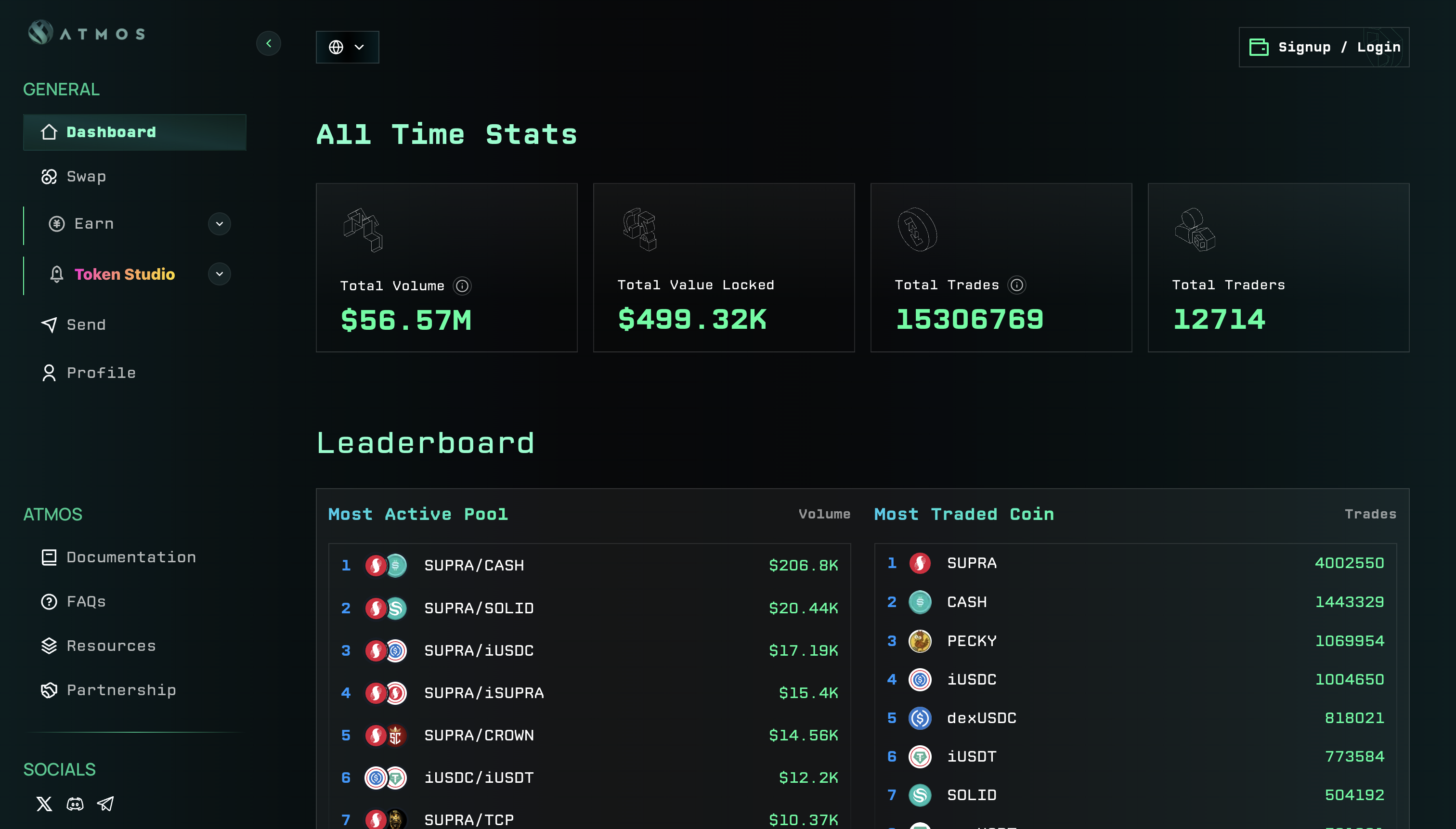 Atmos — dashboard