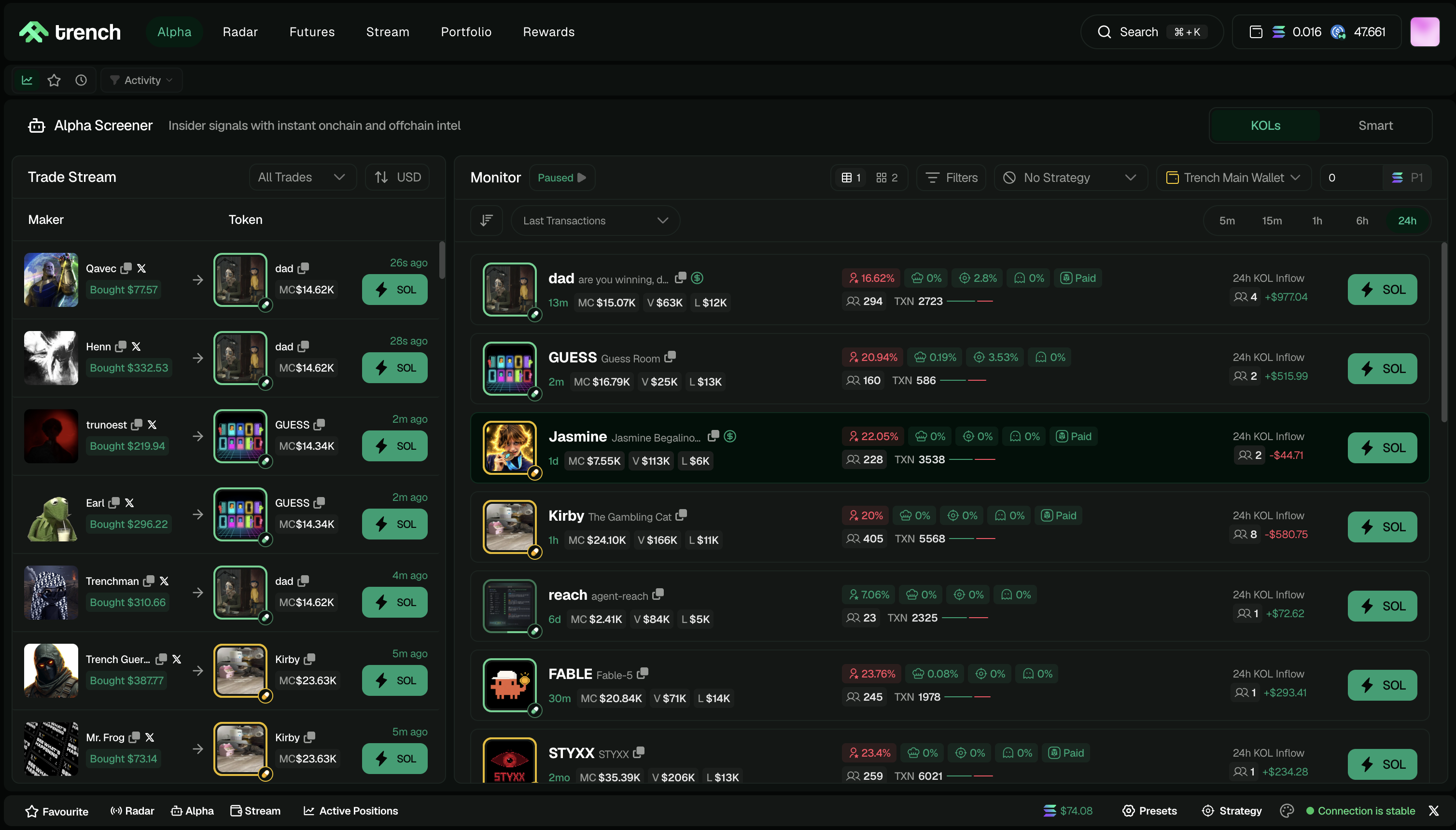 Trench — alpha feed