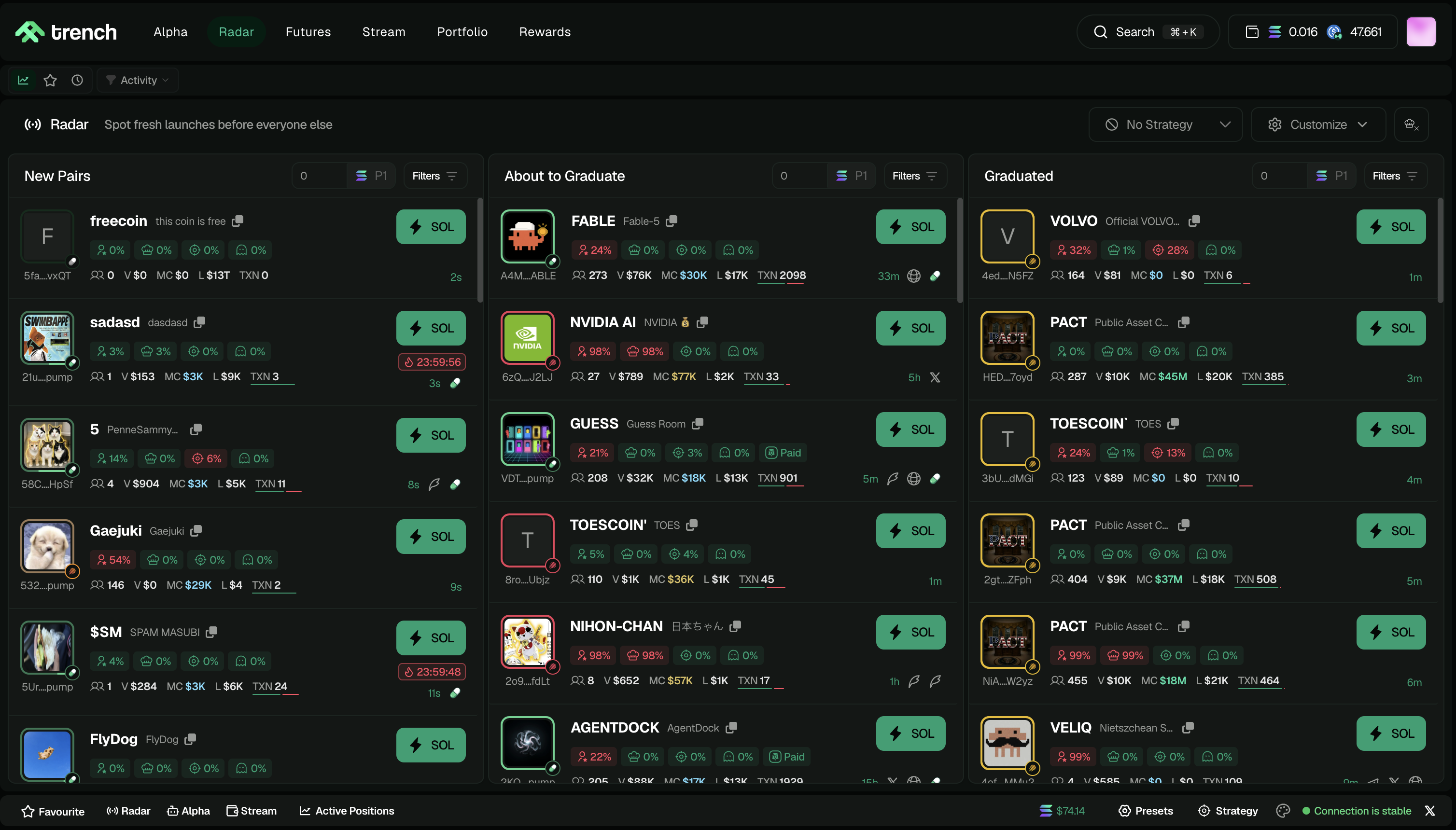 Trench — wallet radar